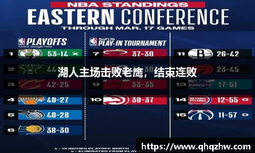 湖人主场击败老鹰，结束连败