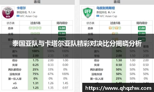 泰国亚队与卡塔尔亚队精彩对决比分揭晓分析