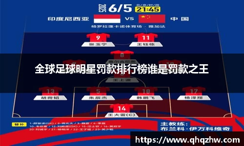 全球足球明星罚款排行榜谁是罚款之王