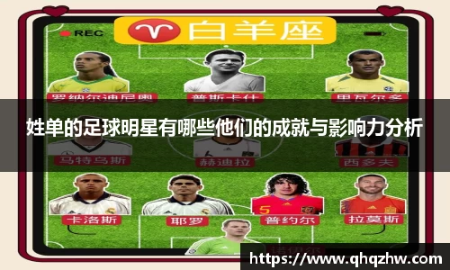 姓单的足球明星有哪些他们的成就与影响力分析